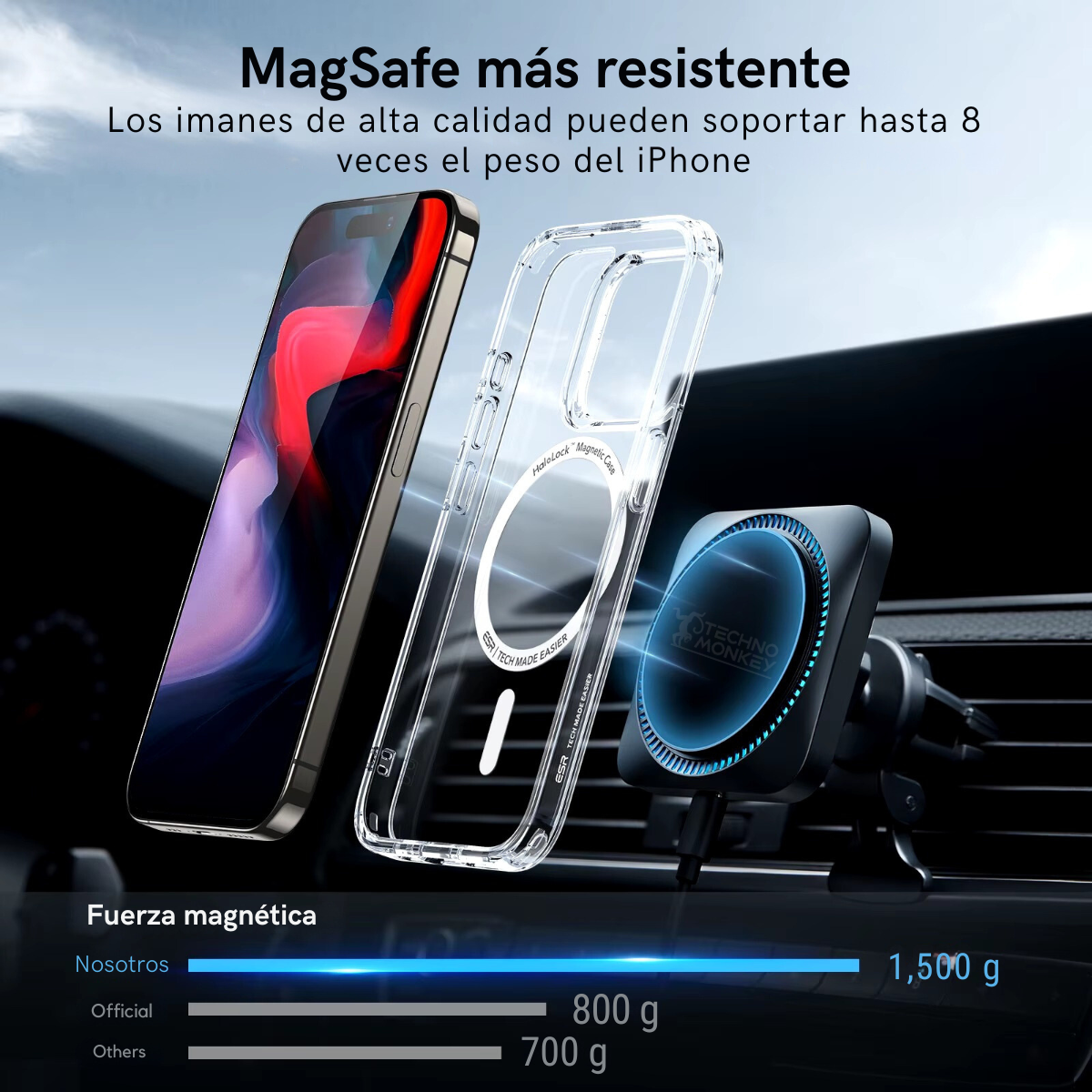 Carcasa MagSafe Transparente IPhone 16/Pro/Max/Plus